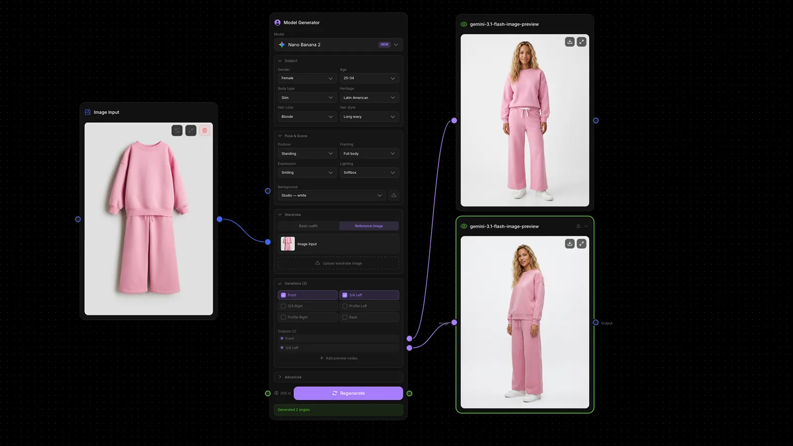 Screenshot of the AgentDocks canvas: a Model Generator node full of dropdown options, fed by a pink outfit reference image, producing two photos of the same model.