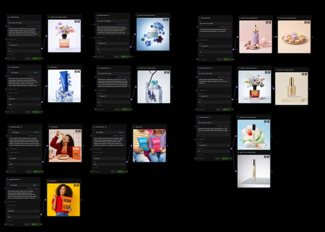 A Node Editor canvas with connected generation and preview nodes