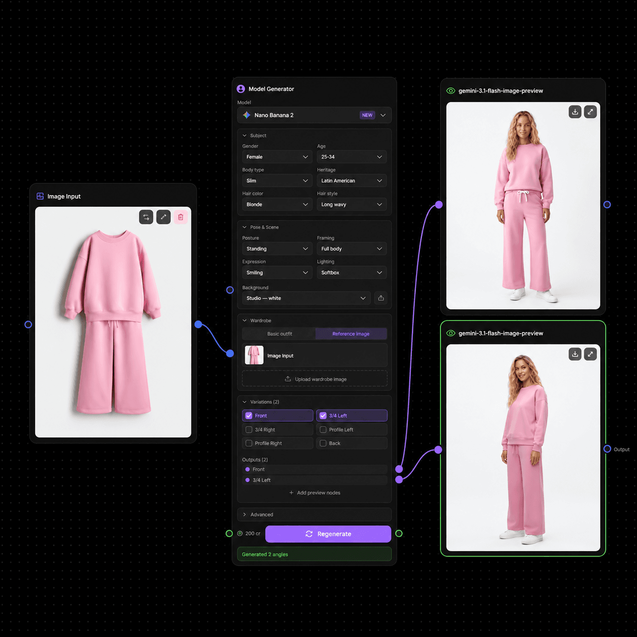Screenshot of the AgentDocks canvas: a Model Generator node full of dropdown options, fed by a pink outfit reference image, producing two photos of the same model.