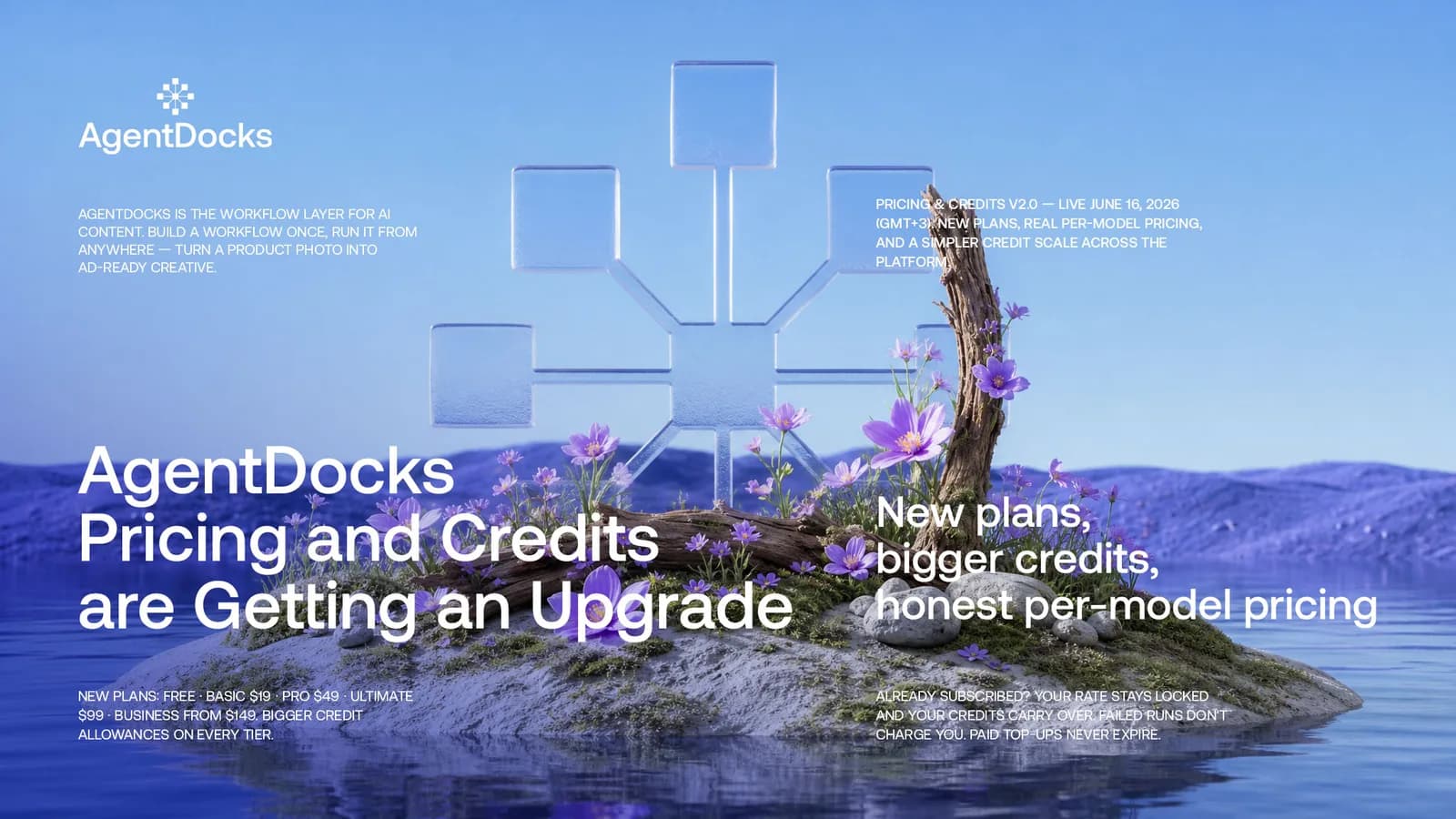 Announcement banner: a small 3D island of purple flowers under a glass node graph, headlined “AgentDocks Pricing and Credits are Getting an Upgrade”.